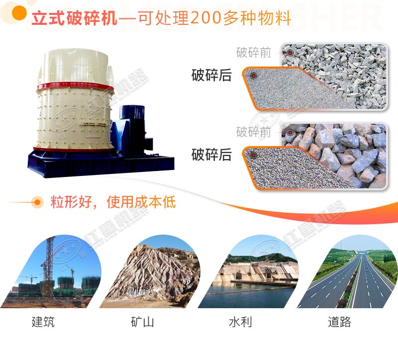 立式破碎機工作領(lǐng)域 立式破碎機工作領(lǐng)域