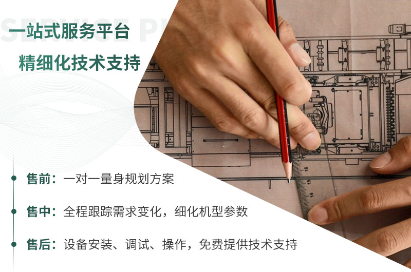 每周答疑：日產(chǎn)一萬噸大型碎石機(jī)型號(hào)有哪些？