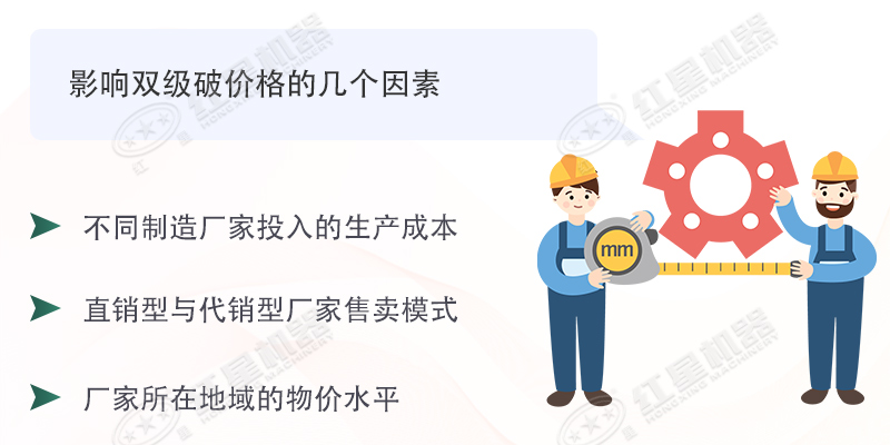 雙級無篩底破碎機(jī)能制沙嗎？有哪些廠家可供選擇