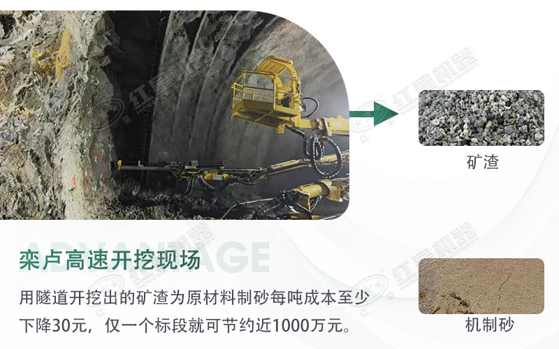 球磨機(jī)制砂出來(lái)的細(xì)度怎么樣？