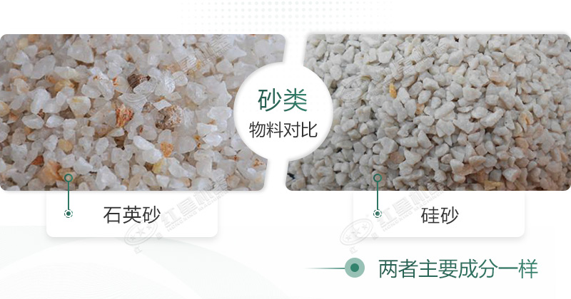 石英砂和硅砂是一回事嗎？石英砂可以做水泥地面嗎？