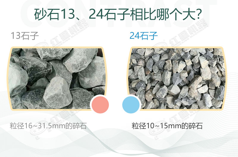 13、24石子物料對比