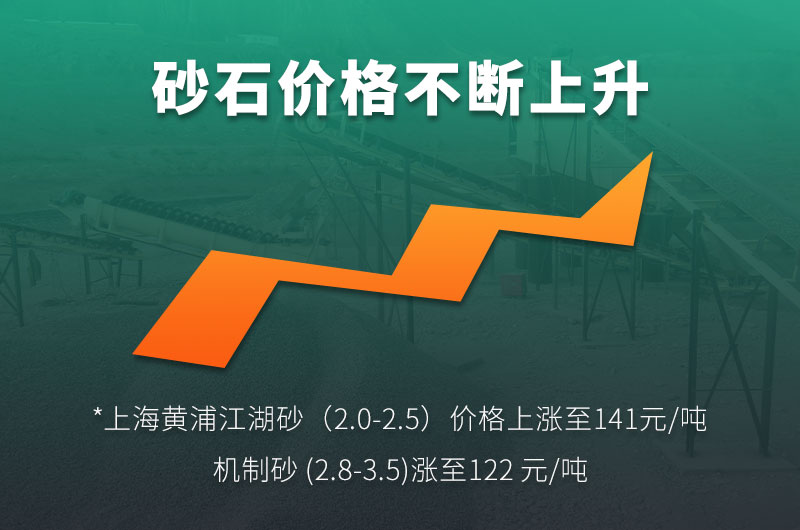 機(jī)制砂的規(guī)格型號(hào)有哪些?制沙設(shè)備生產(chǎn)線如何配置？