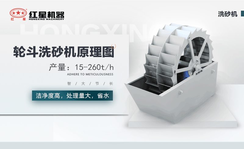 輪斗洗砂機用水可以循環(huán)嗎？細砂流失怎么辦？