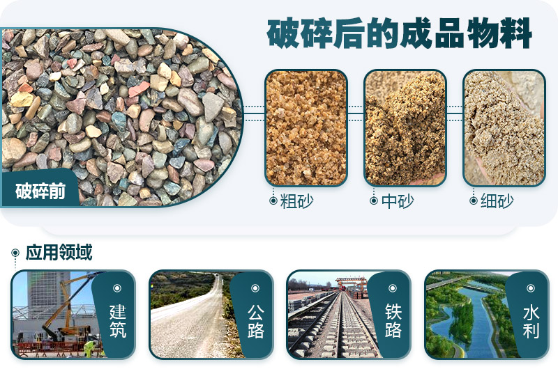鵝卵石破碎分為幾個階段？需要哪些破碎機？