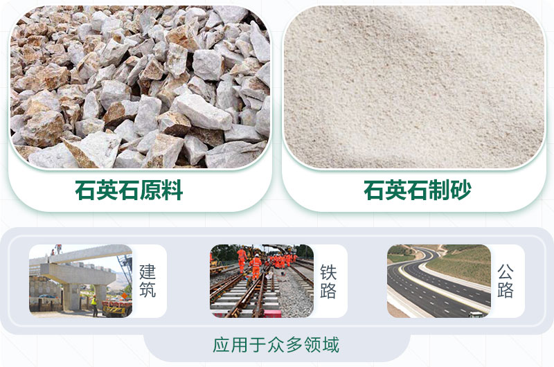 石英石制砂好用，應用廣