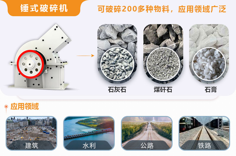 小型錘式破碎機型號參數(shù)表，報價是多少？