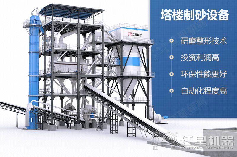 塔樓式干法制砂有何工藝優(yōu)勢？如何配置？